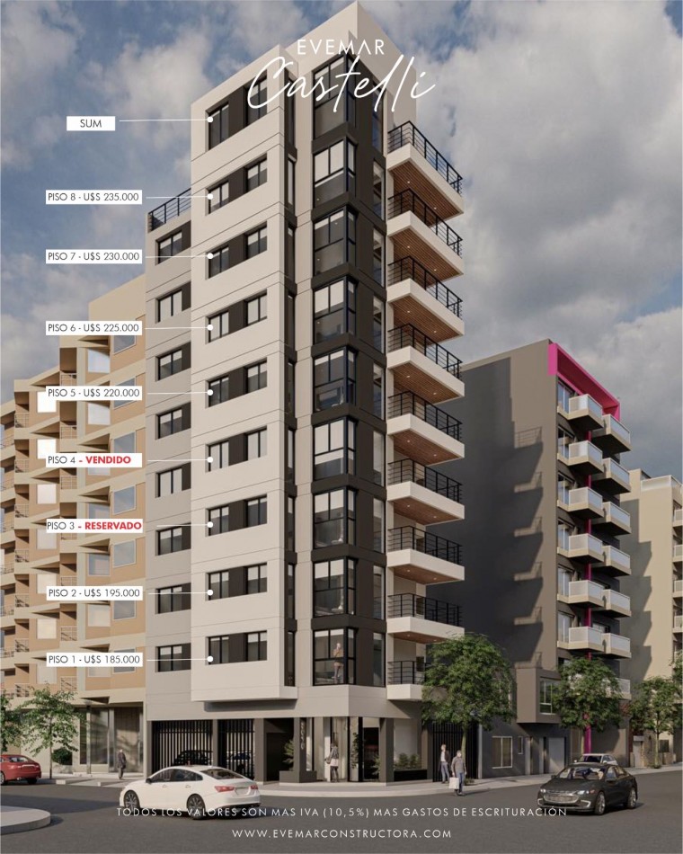 DEPARTAMENTO 3 AMBIENTES EN CHAUVIN. DESARROLLO EN VENTA. ENTREGA SEPTIEMBRE 2025