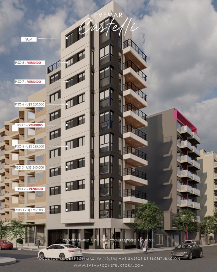 VENTA DEPARTAMENTOS A ESTRENAR CHAUVIN DESARROLLO ENTREGA OCTUBRE 2025